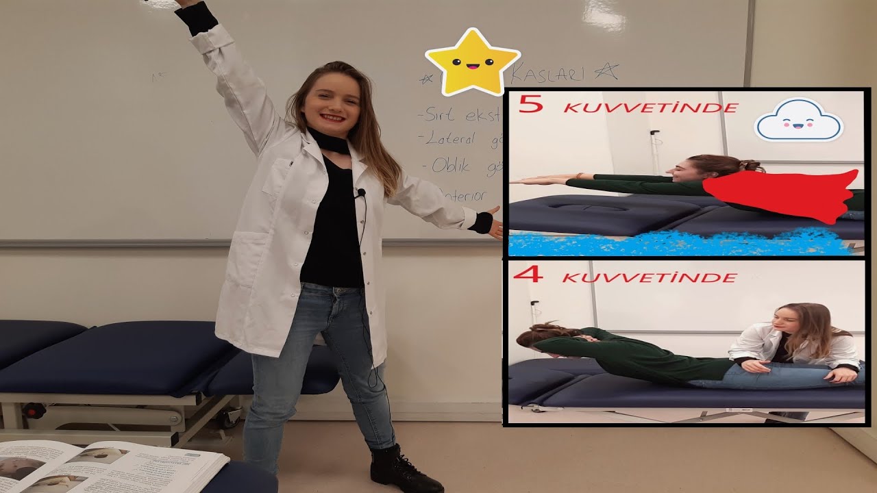 Sırt Ekstansörleri Kas Kuvveti Testi
