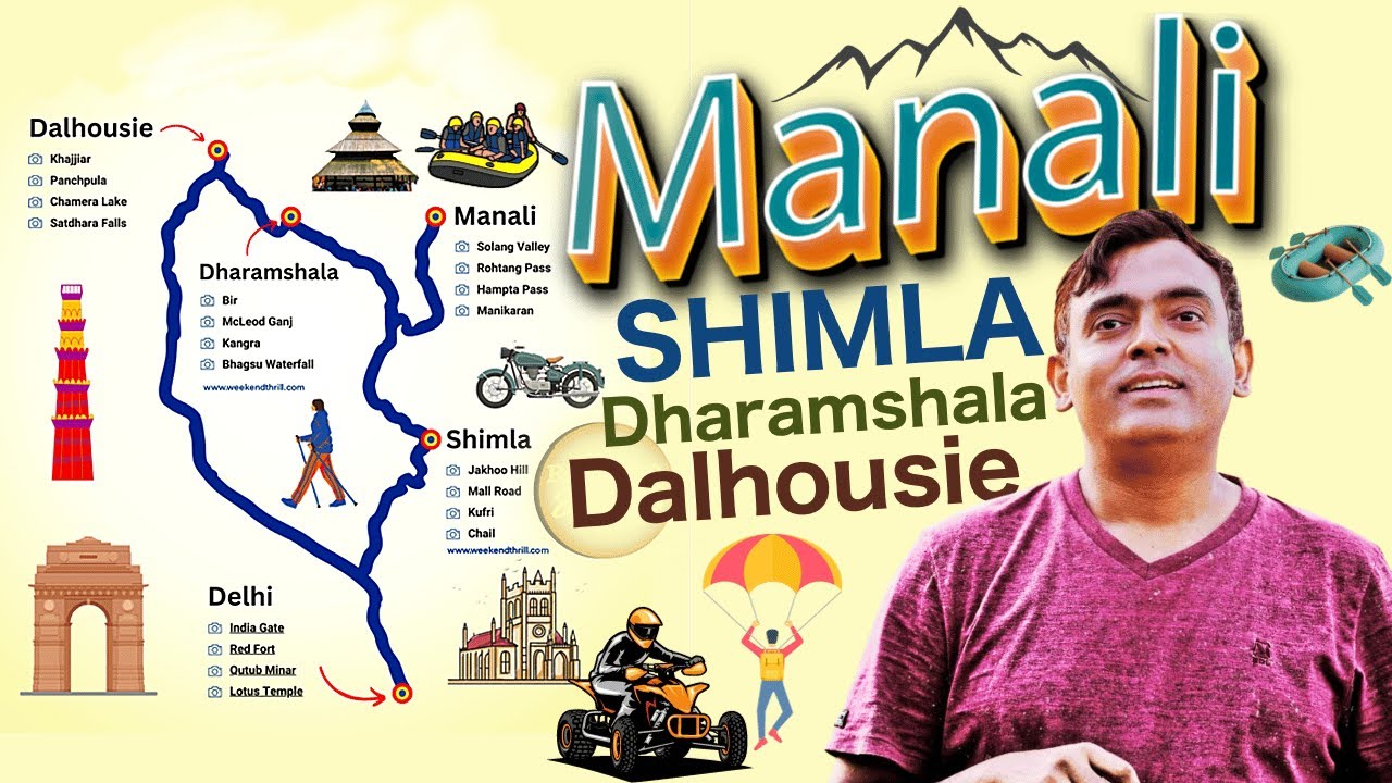 Shimla Manali Places to Visit & Tour Budget, 10 Days Itinerary, Himachal Pradesh | A- Z Travel Plan