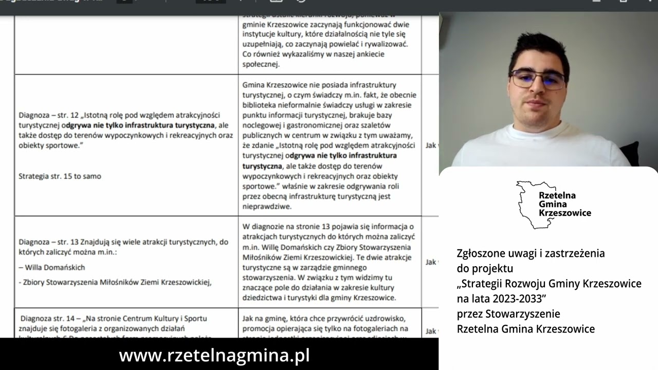 Uwagi do Strategii Gminy Krzeszowice na lata 2023-2033 złożone przez stowarzyszenie Rzetelna Gmina