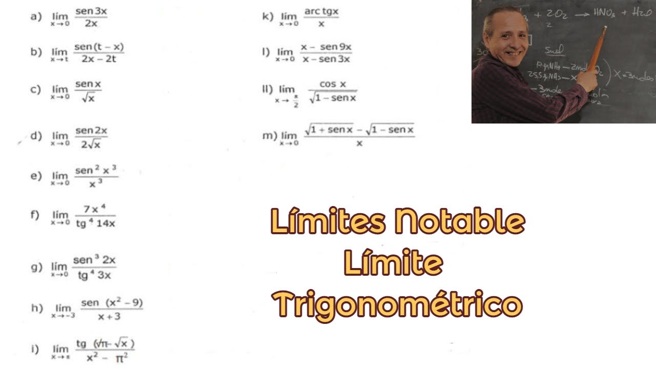 Límites Notables Resueltos