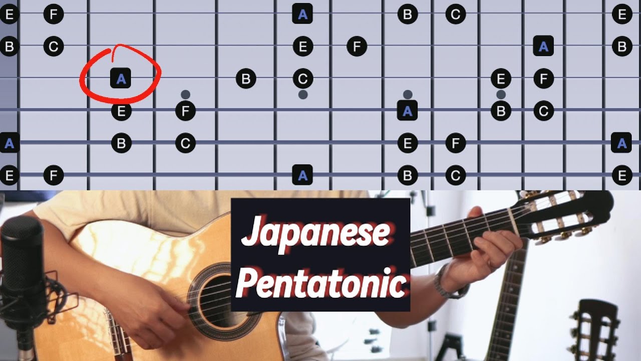 Thang &Acirc;m Ngũ Cung Nhật Bản 🇯🇵🎵