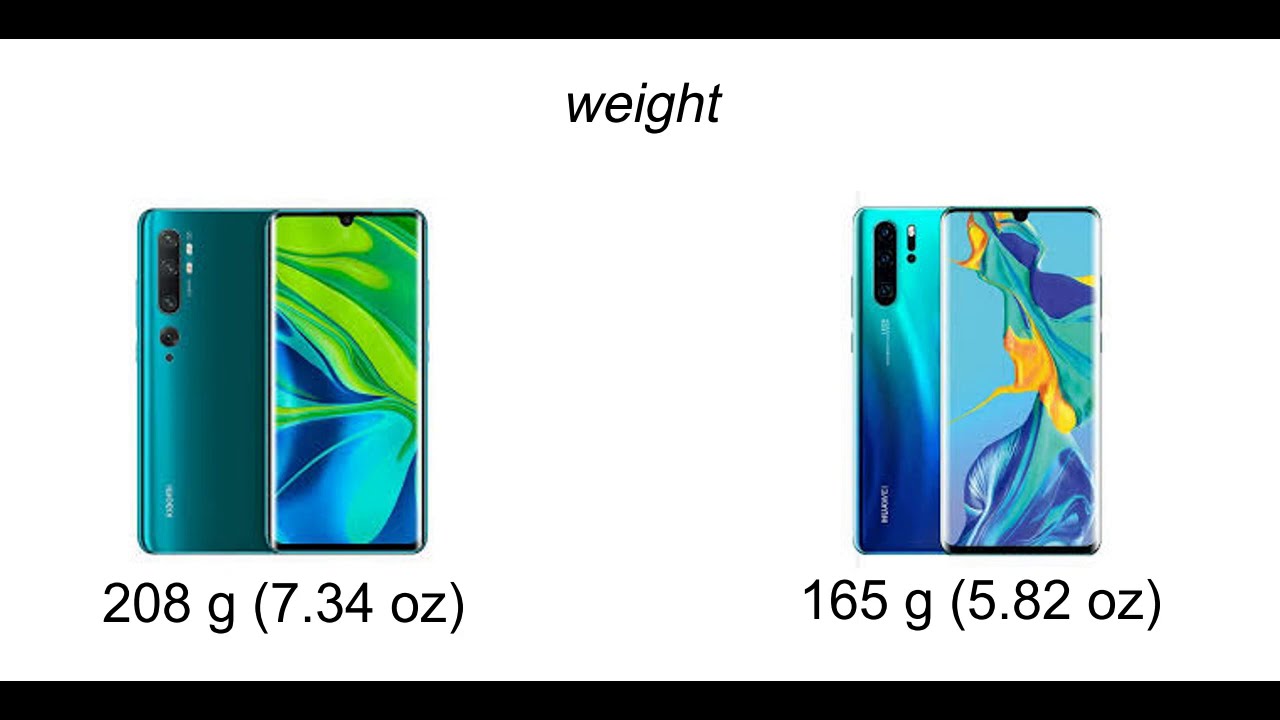 Xiaomi mi note 10 vs Huawei p30 pro