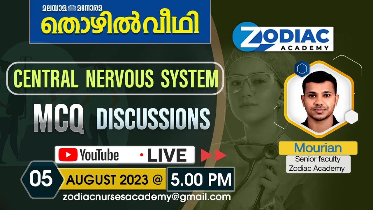 MCQ DISCUSSIONS - THOZHILVEEDHI II Zodiac Academy