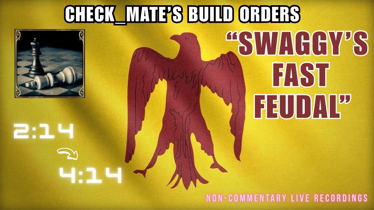 AOE4 Ayyubids 