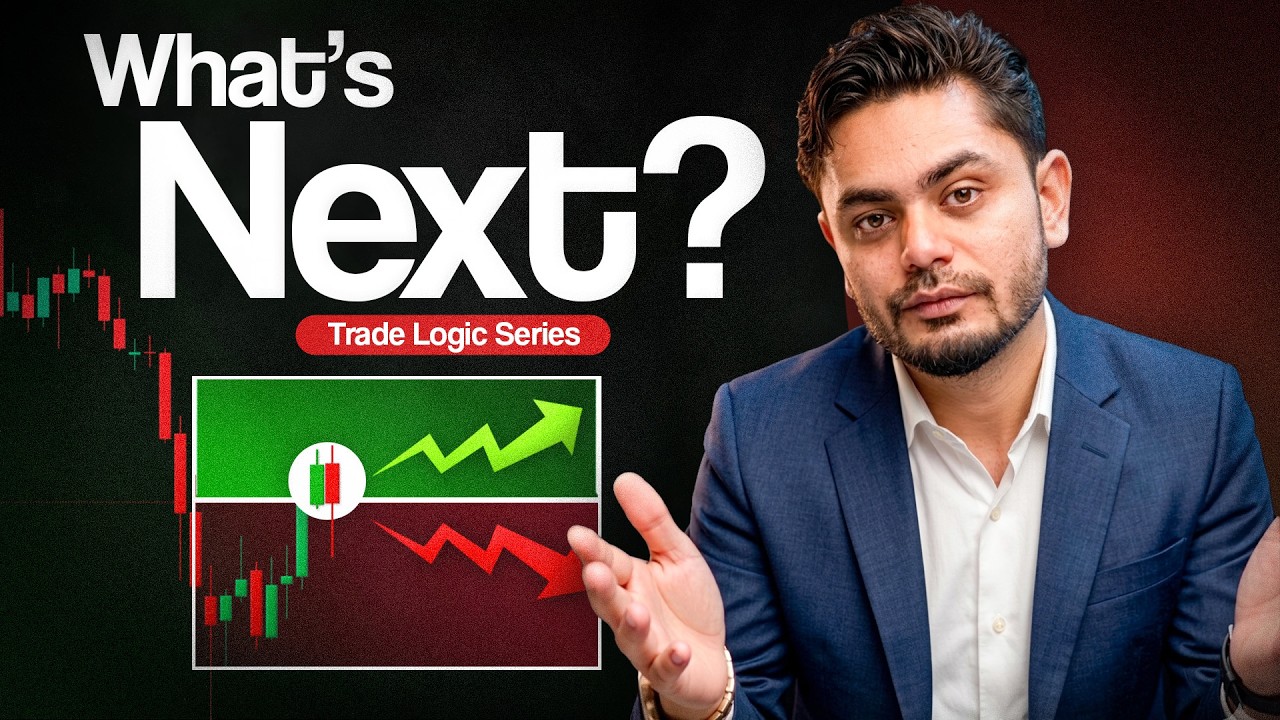 Gold Analysis || Trade Logic Series
