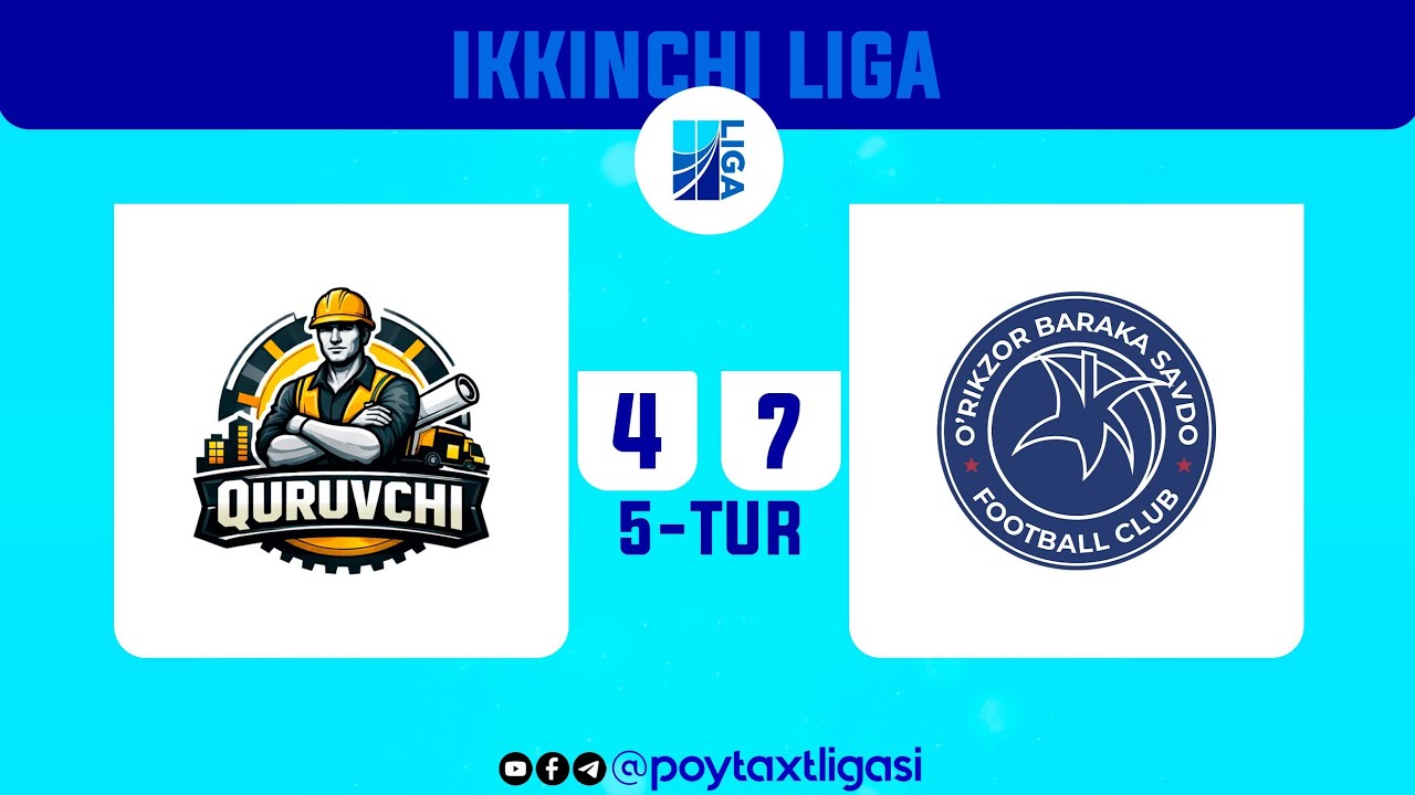 Poytaxt 2-ligasi. 5-tur. Quruvchi - O‘BS - 4:7