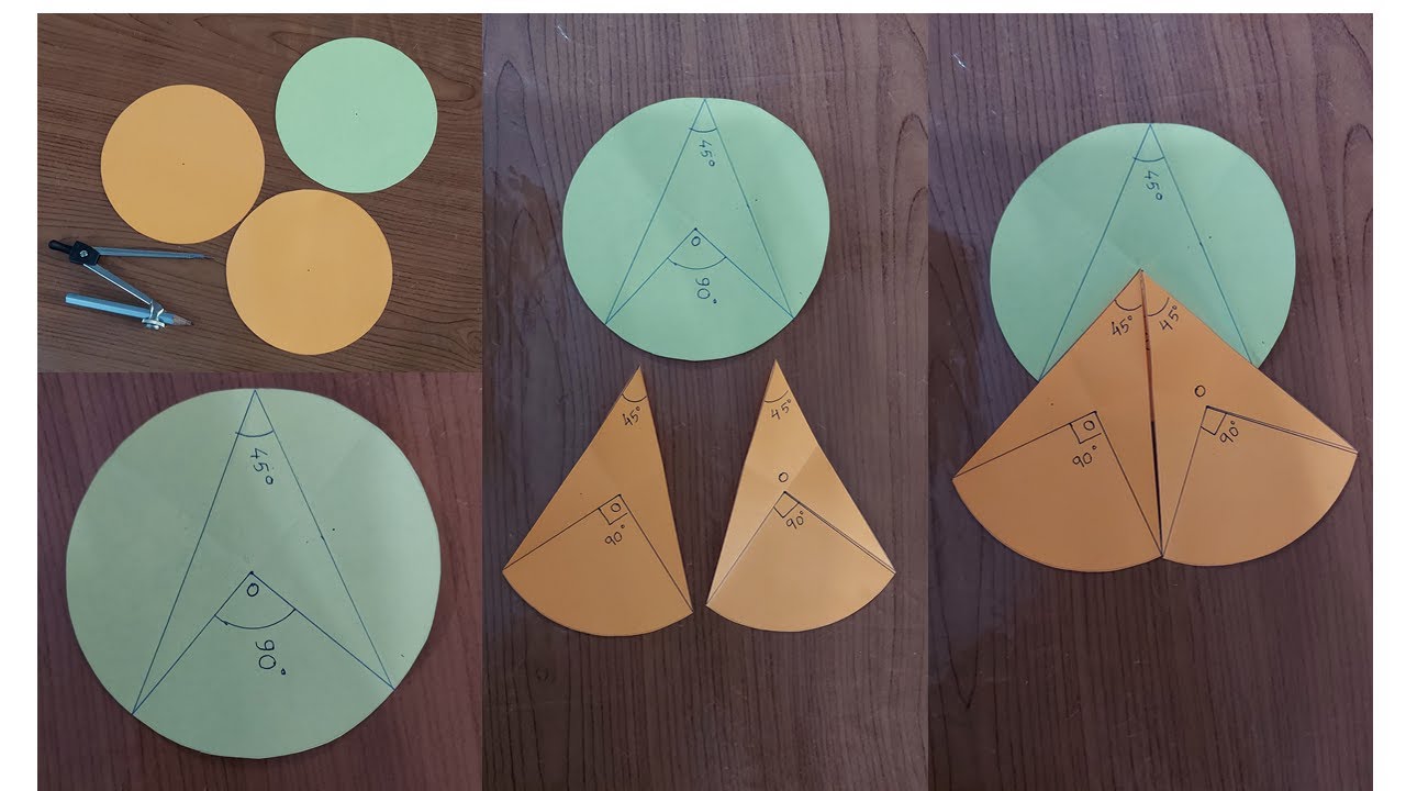 CIRCLES | SUBJECT ENRICHMENT ACTIVITY | CLASS 9 (To verify Theorem 10.8 by paper cutting activity)