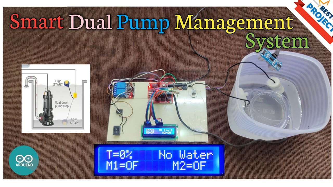 72. Smart Dual Pump Management System 