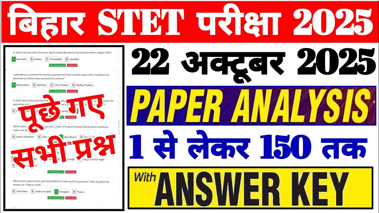 Bihar STET Exam Analysis 2025 | Bihar Stet  Paper 1 Question Analysis | STET Today Question Review |