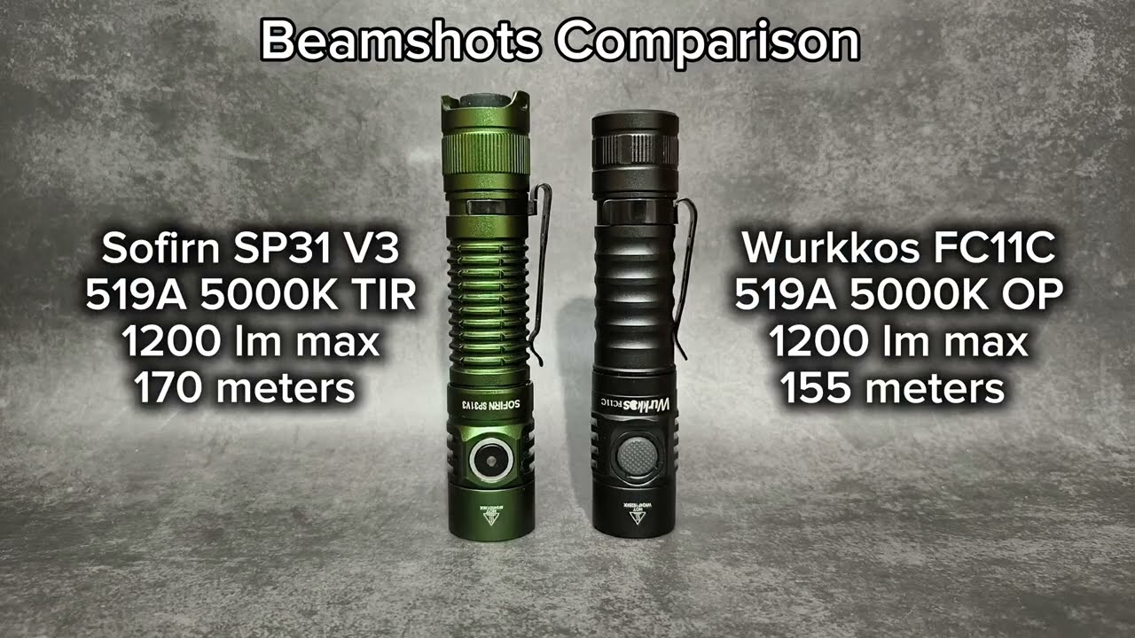Beamshots Comparison - SOFIRN SP31 V3 519A 5000K vs Wurkkos FC11C 519A 5000K
