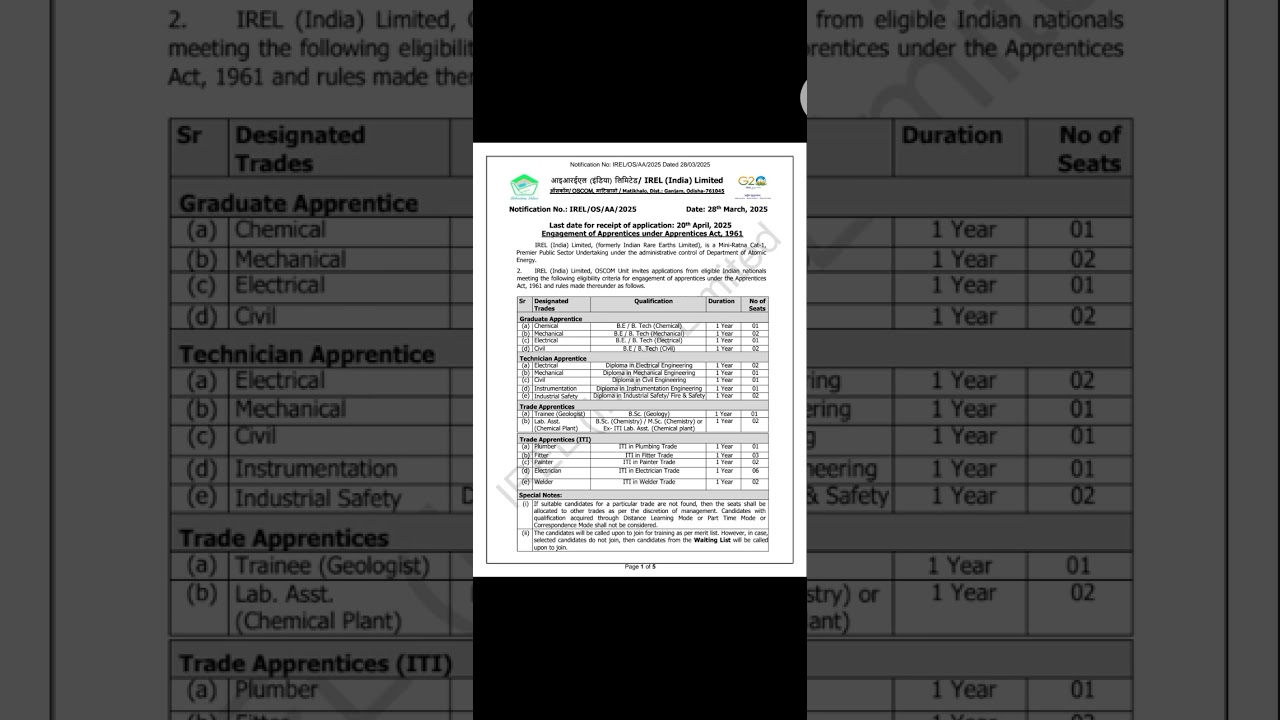 Apprentice Recruitment 2025 | IREL(India) Limited | Graduate Apprentice | Technician Apprentice |
