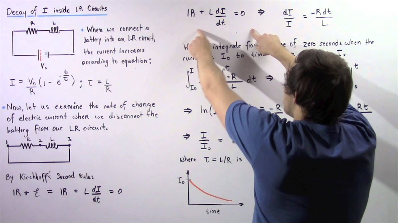 Expontential Decay of Current in LR Circuits