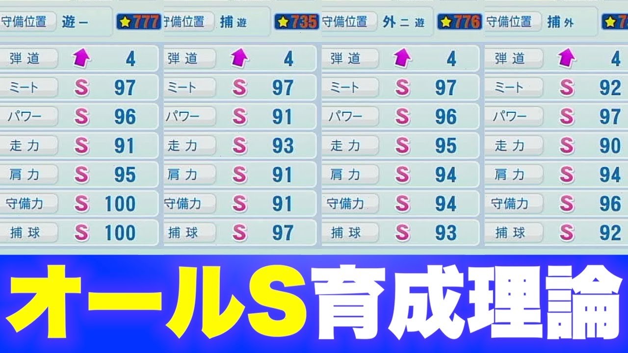 誰でもオールS選手が簡単に作れる最強育成理論!!【パワプロ2022】【栄冠ナイン】【栄冠ナイン 2022攻略】