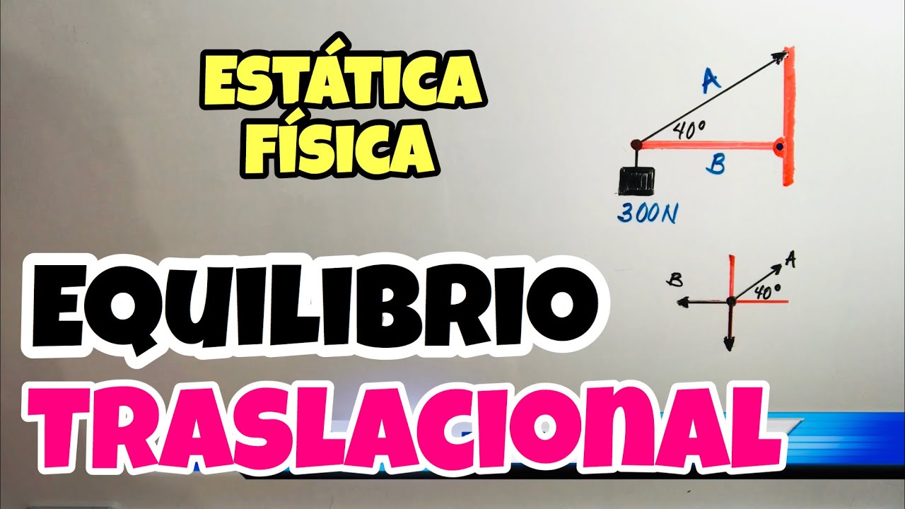 ⚠ Solución de Problemas de EQUILIBRIO TRASLACIONAL 🏗 (PRIMERA LEY DE NEWTON) 🚜 FÍSICA 🛰