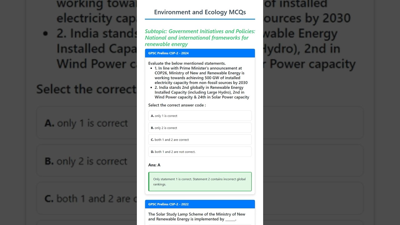 Government Initiatives and Policies: National and international frameworks for renewable energy