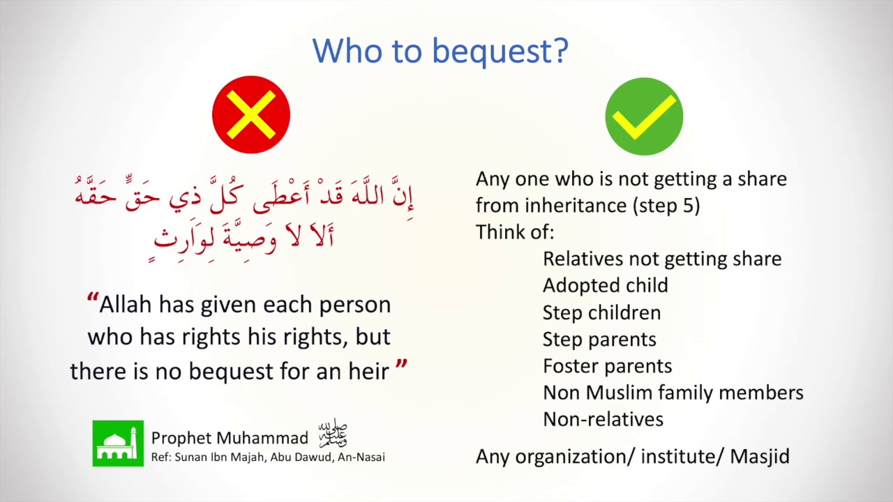 Lesson 11:  Making Will & Bequests - Practical Guide to Islamic Laws of Inheritance