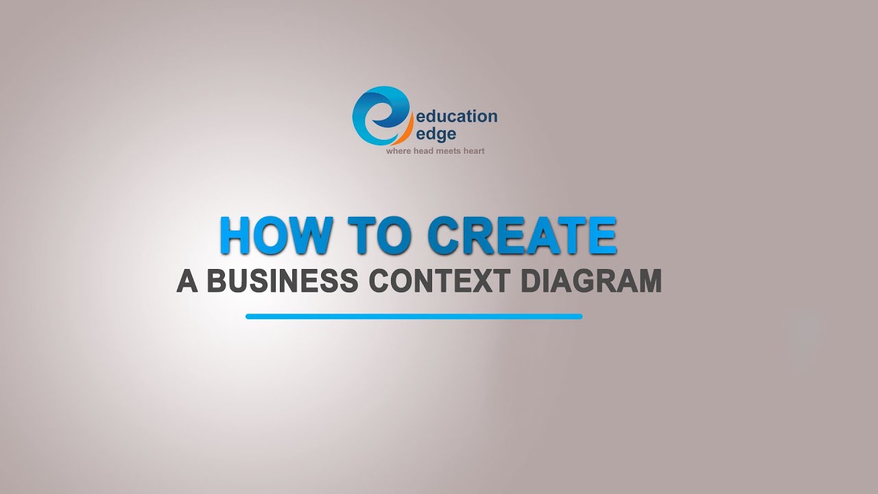 How to create a Business Context Diagram