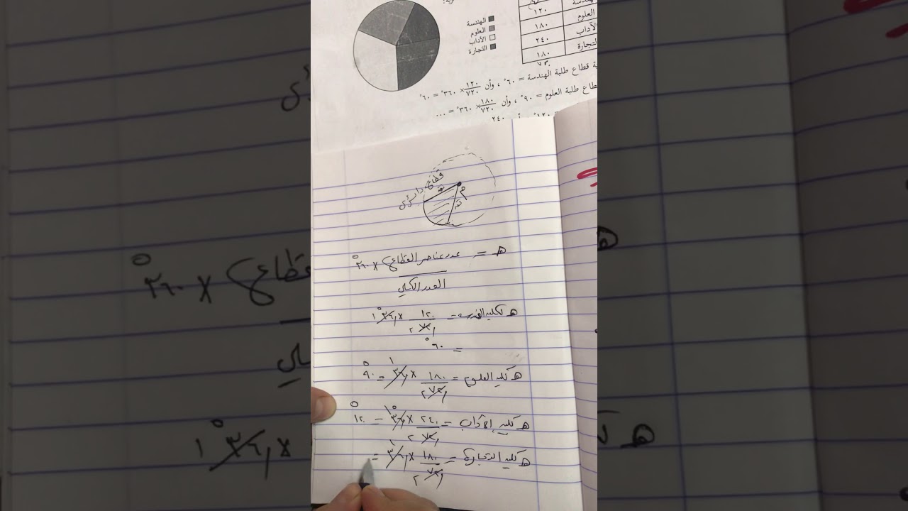 ثامن درس تمثيل البيانات بطريقة القطاعات الدائرية