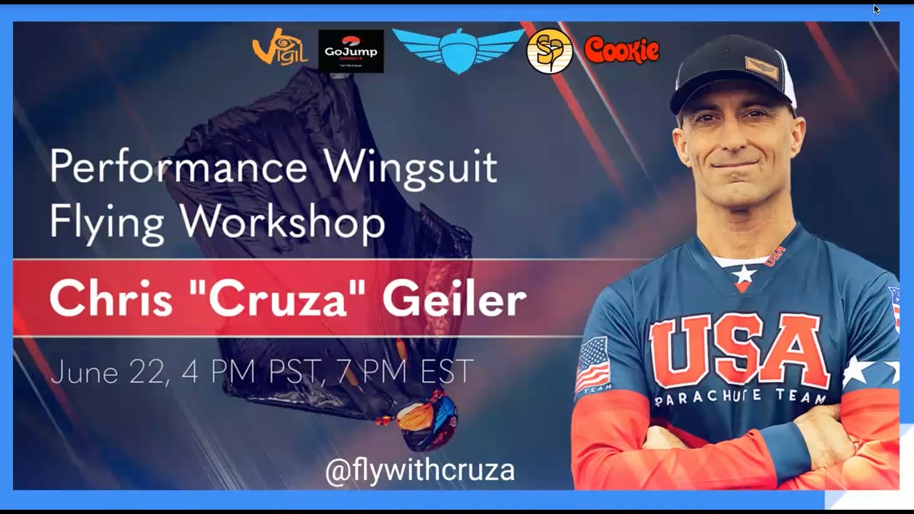Performance Wingsuiting explained by a World Champion.
