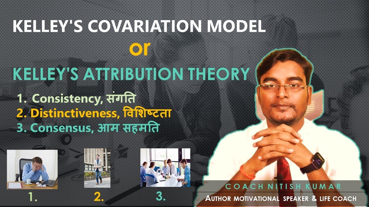 Kelly's covariation model of attribution theory । । Harold Kelley's Attribution Theory