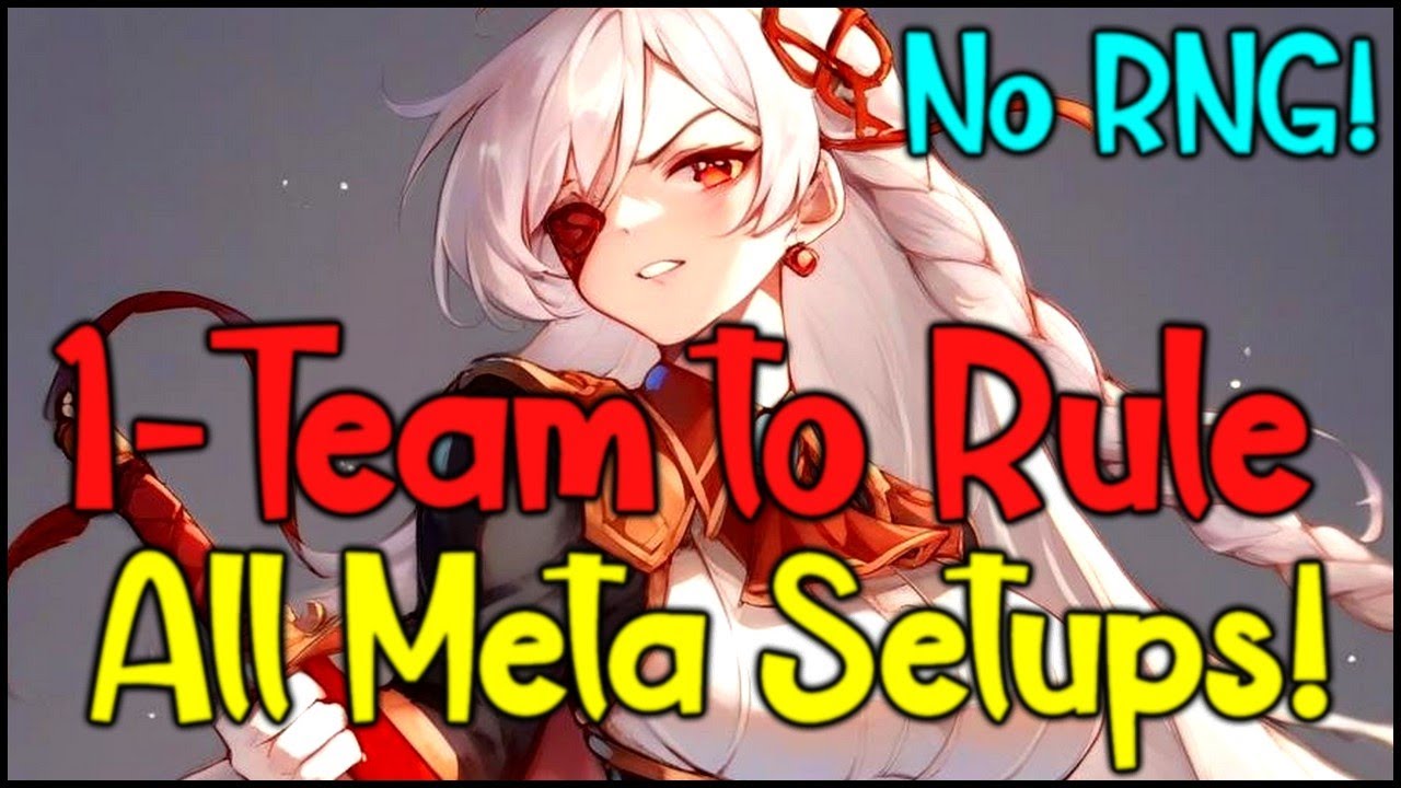 The ONLY Teams You Need in Current Meta!