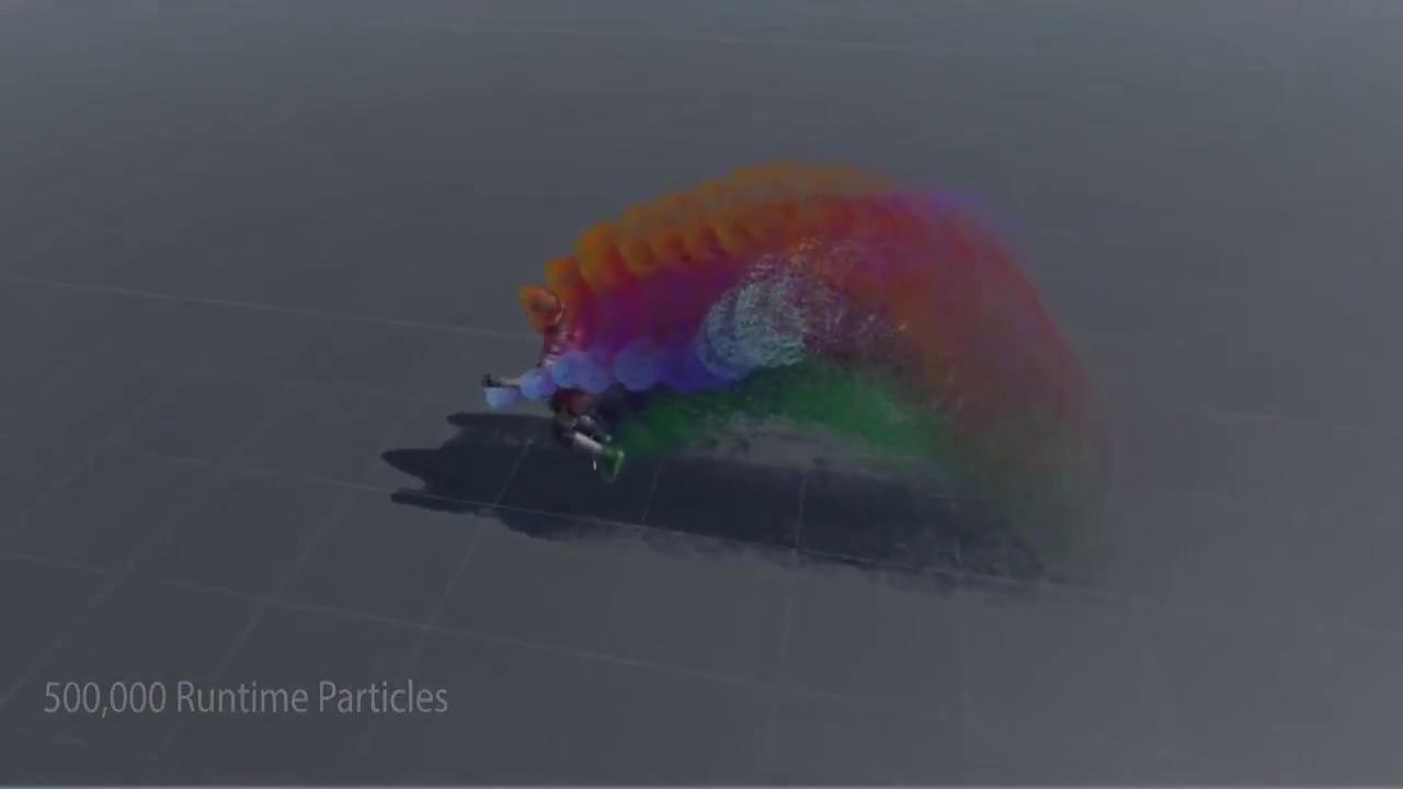 Technical Artist Demoreel - ZG 2017.4