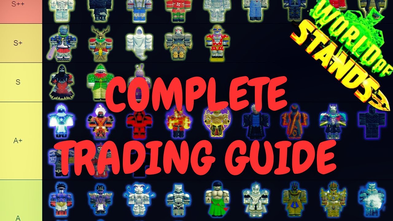 World Of Stands | Skin Trading Tier List and Guide For 2025