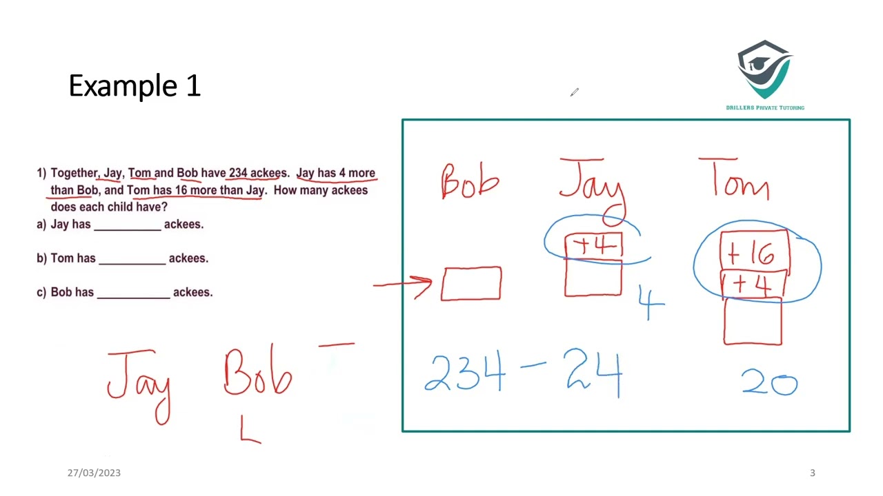 Mathematics - Unequal Sharing (S.E.A. Level)