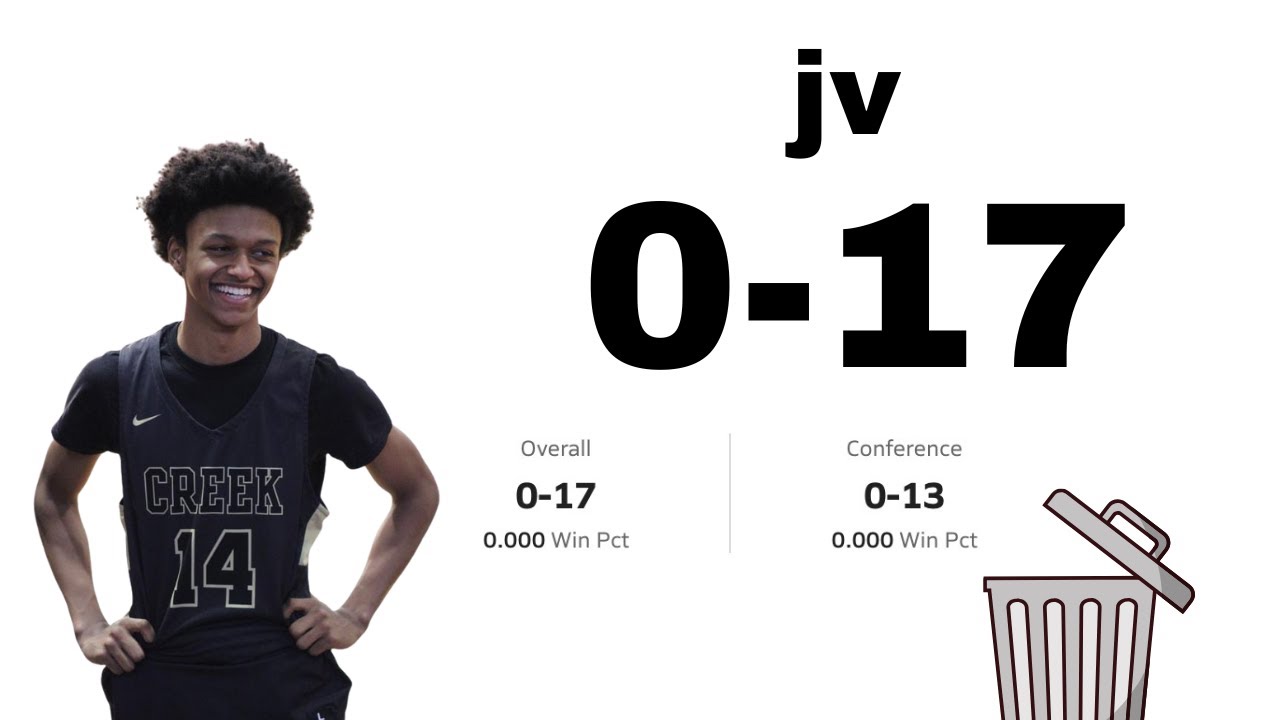 How I Went 0-17...on JV