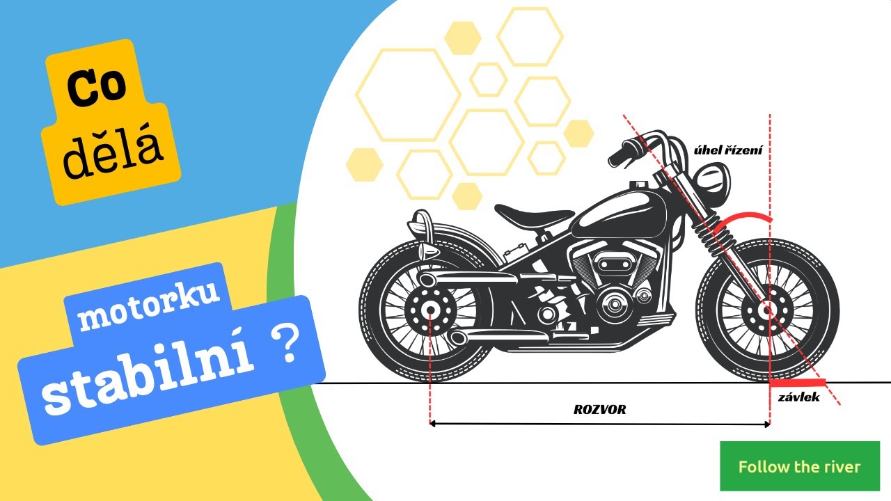 Jak GEOMETRIE MOTORKY ovlivňuje jízdu – rozvor, úhel řízení, těžiště, závlek, odpružení a průměr kol