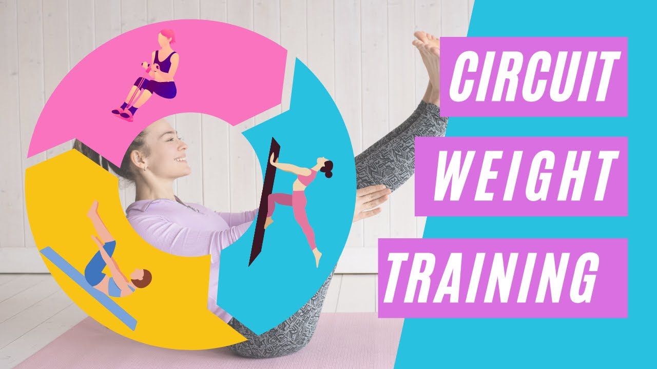 Circuit Weight Training/Strength training/ Resistance training