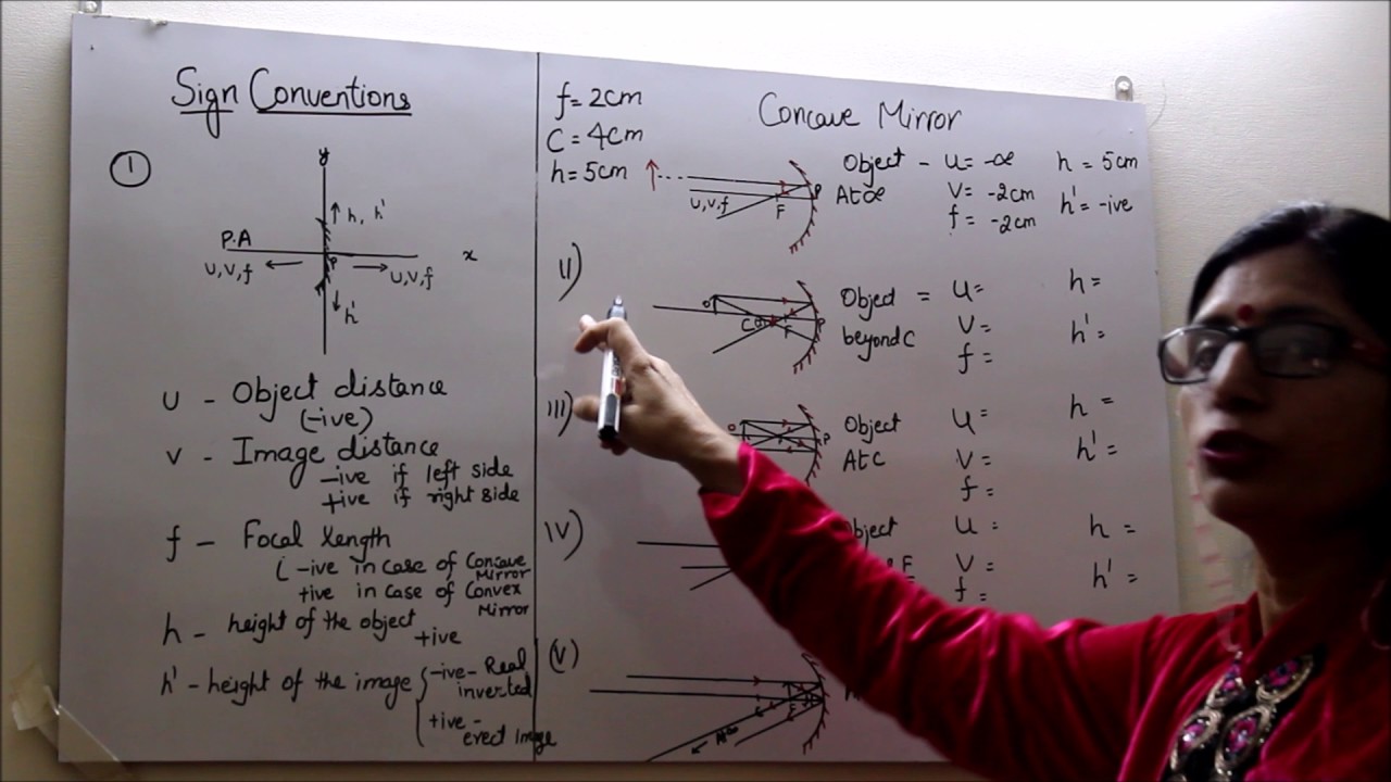 Sign Conventions of spherical mirror