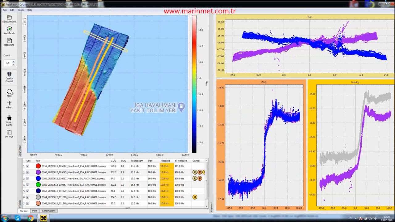 MARINMET ( 14 ) Batimetri ve Multibeam Pachtest 2020