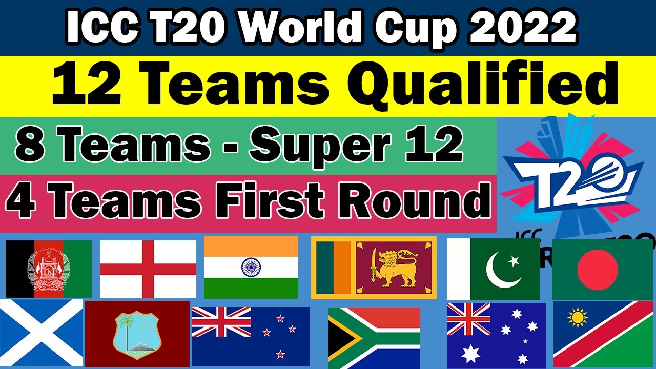 🏆ICC T20 World Cup 2022🏆Qualified Teams🏆10 Teams Qualify base on T20 Teams Ranking