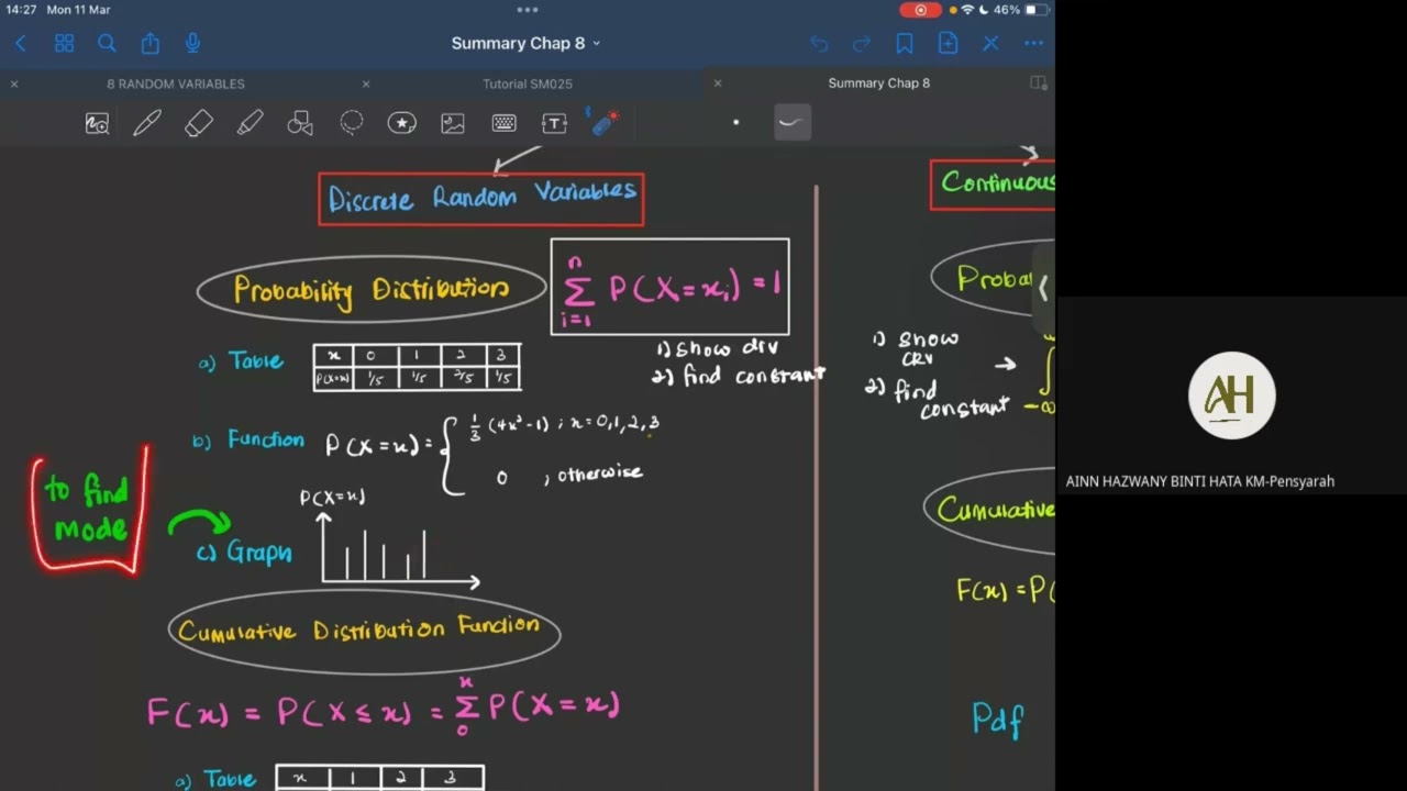 Lecture 1: 8.1 Probability Distribution Discrete Random Variable | SM025 23/24
