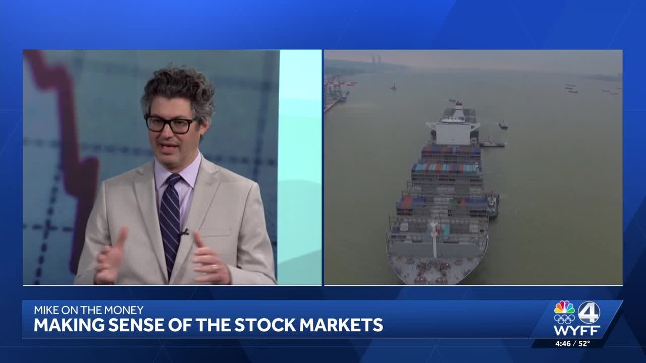 Mike On the Money: Navigating the Stock Market
