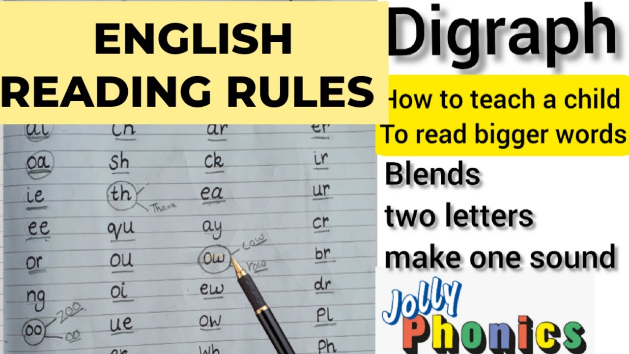 English reading rules. How to reading bigger words. Digraphs.