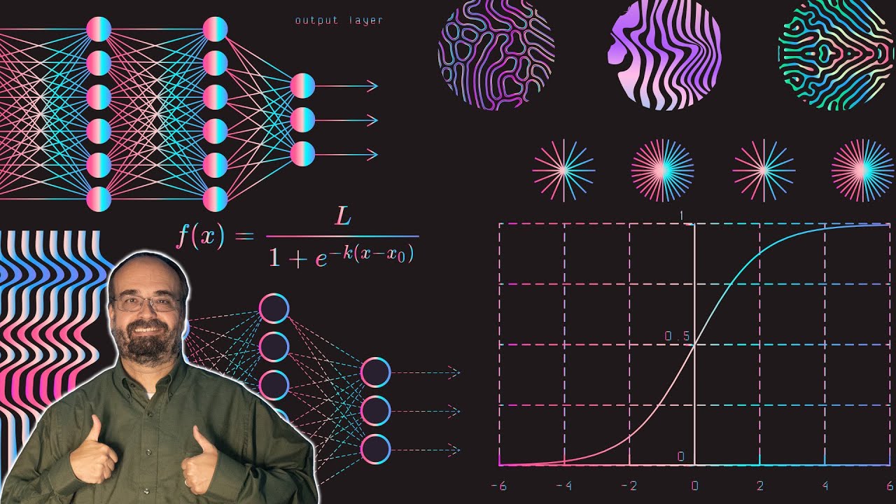 PyTorch Regression for Deep Neural Networks with RMSE (4.3)
