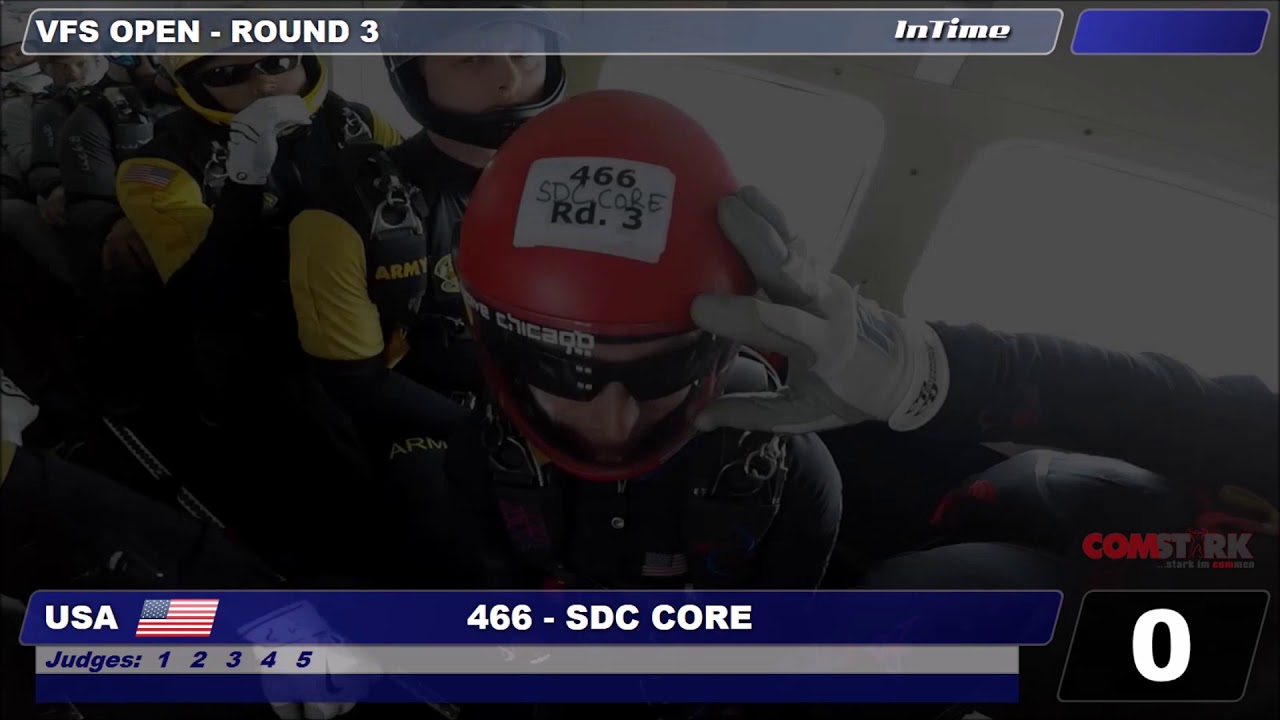 FAI World Cup 2017 - 4way VFS - SDC Core