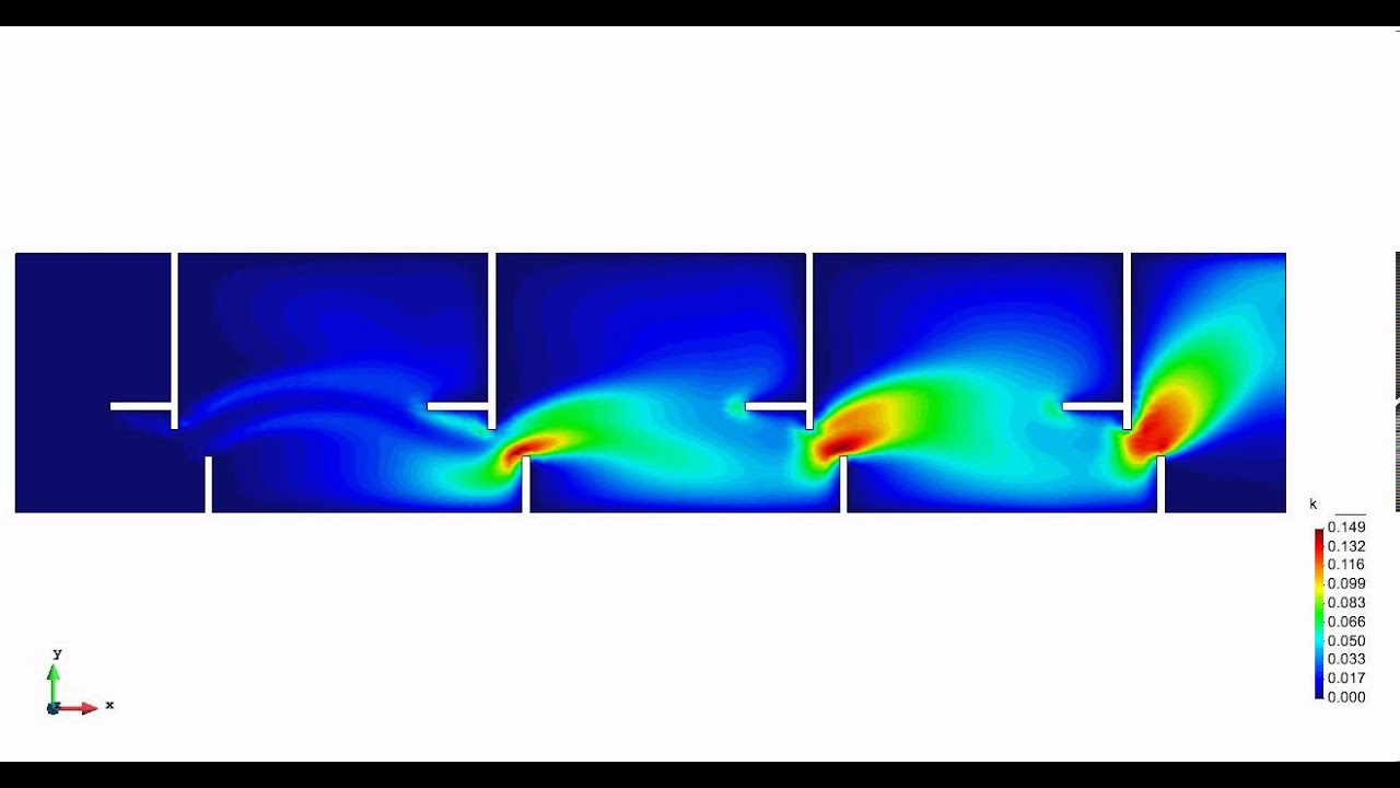 Vertical slot fishway (k) [Iber model]