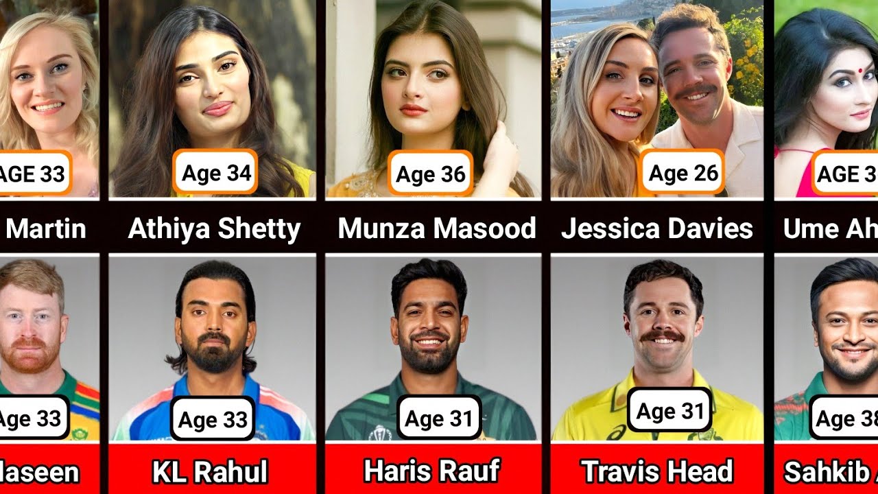 Age Comparison: Famous Cricketers and their Wives 