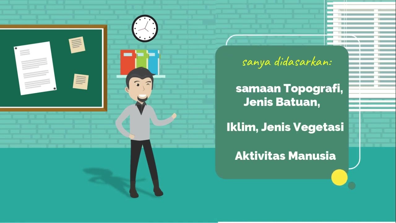 WILAYAH DAN PEWILAYAHAN