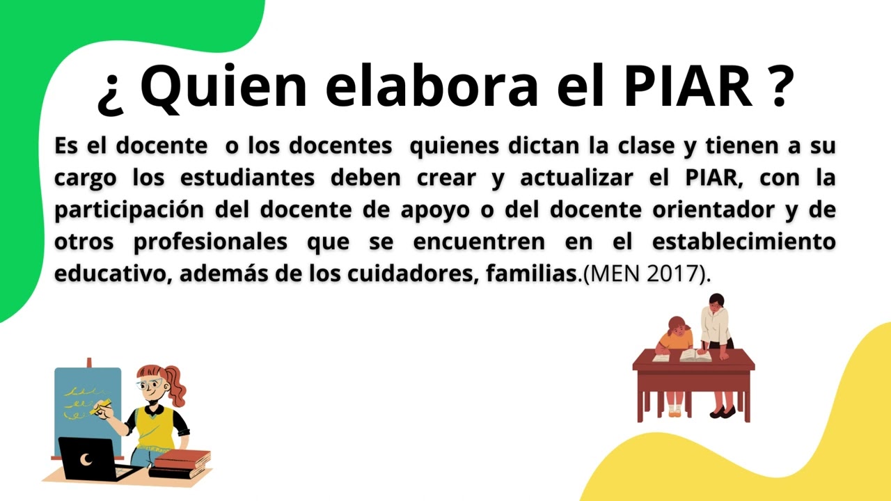 &iquest;Qu&eacute; es el PIAR?