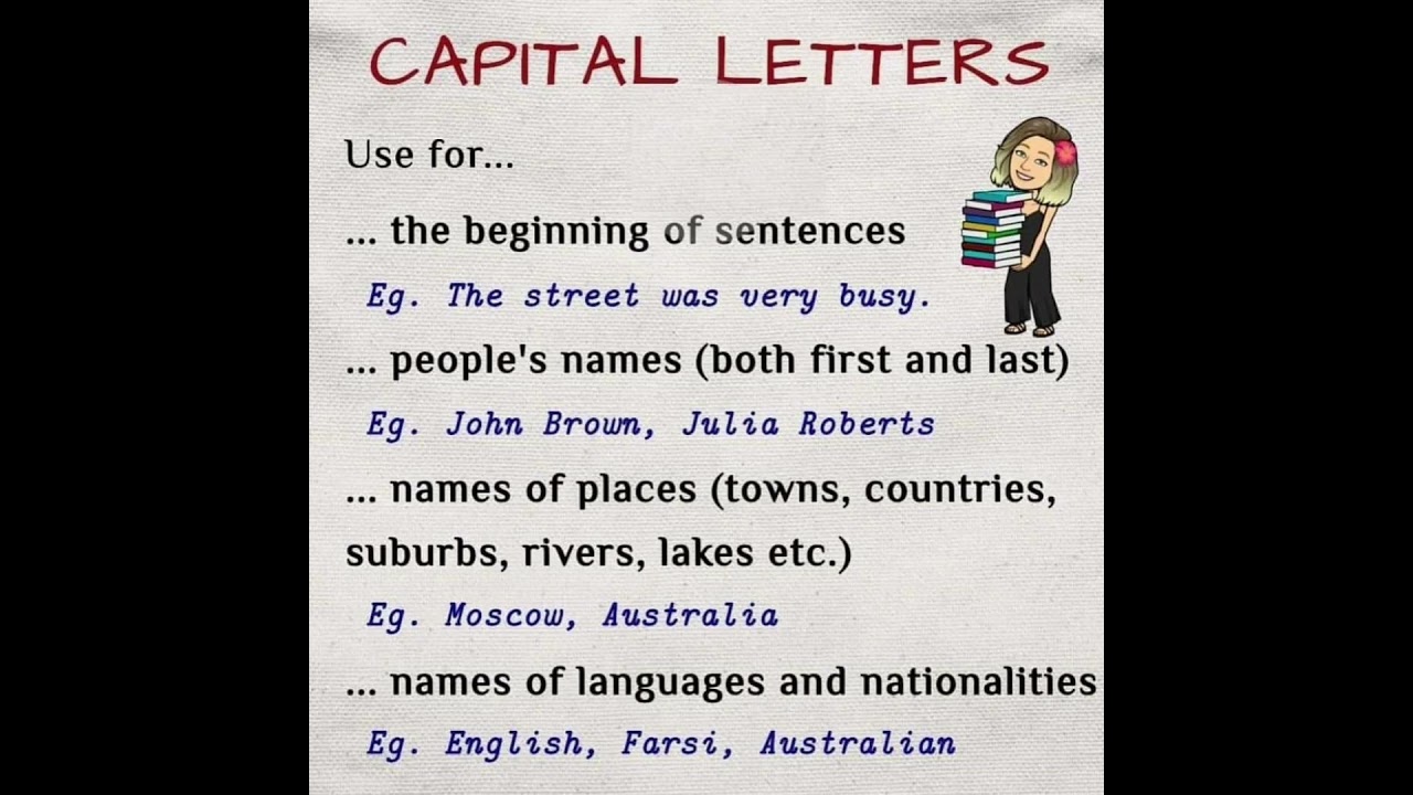Use of Capital Letters. #capitalletter #english #education #grammar #englishgrammar @EnglishGyan25