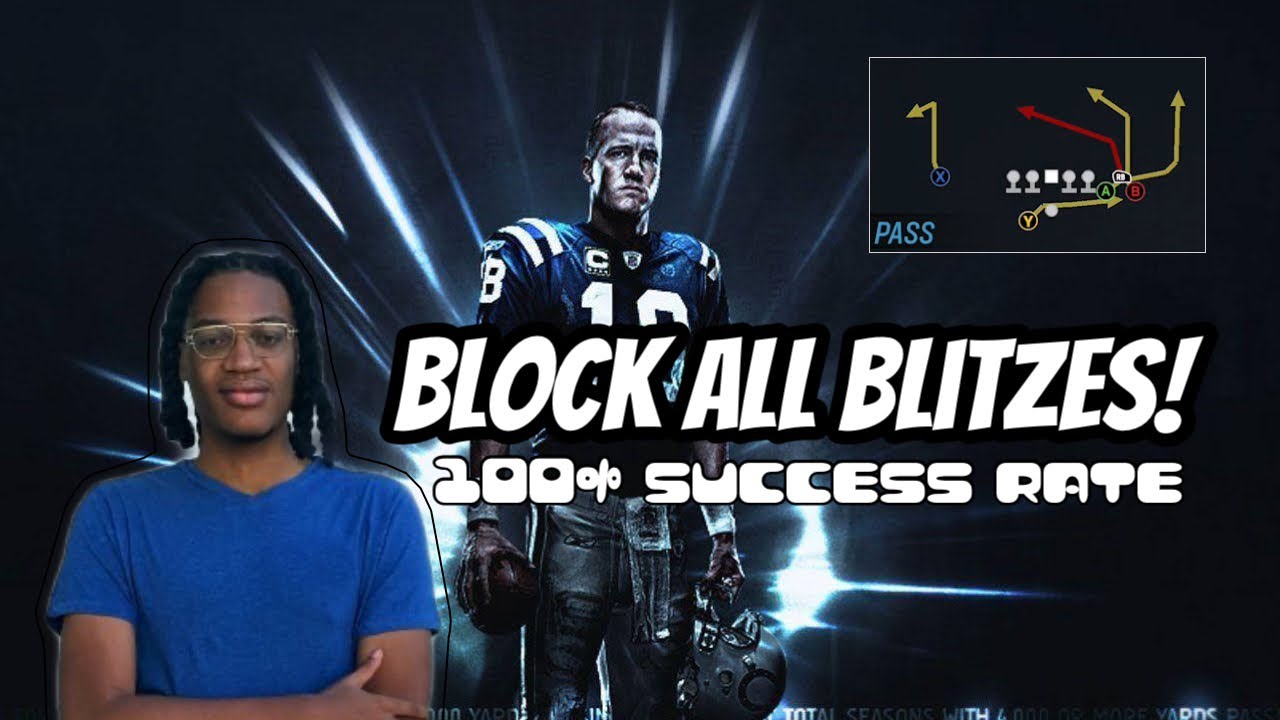 The BEST Way/Play to Block Dollar in Madden 23! BLOCK ALL BLITZES EASY