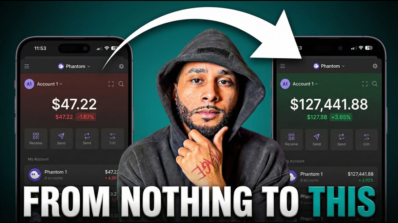 How I make $821/day Trading Memecoins in 2026 (Live Trading)