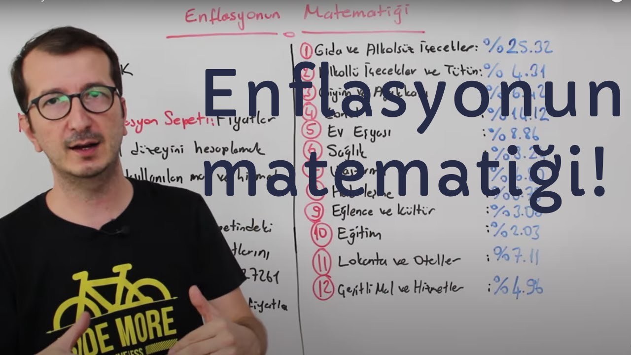 Enflasyonun matematiği