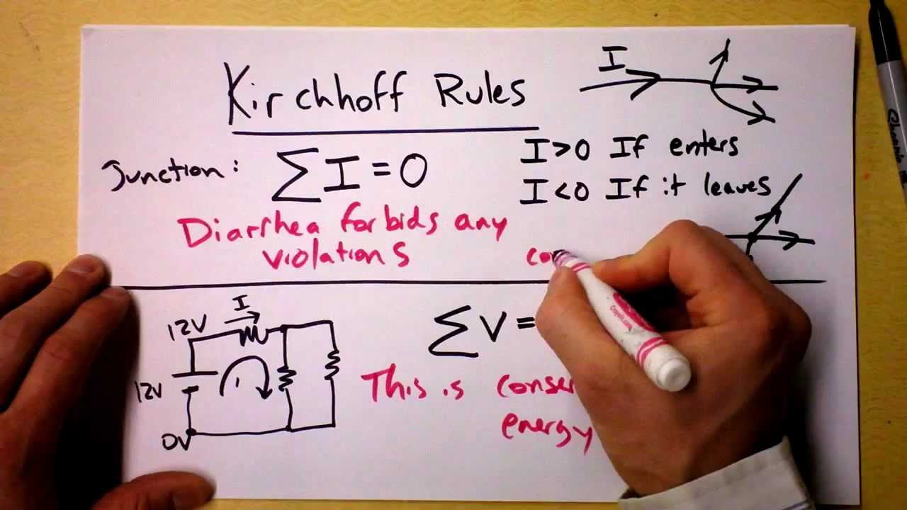 Теория правил Кирхгофа для петель и соединений | Doc Physics
