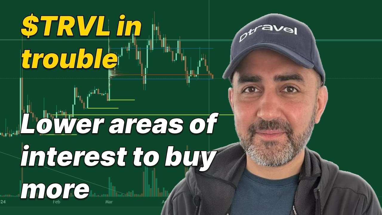 $TRVL in trouble, lower areas of interest to buy more