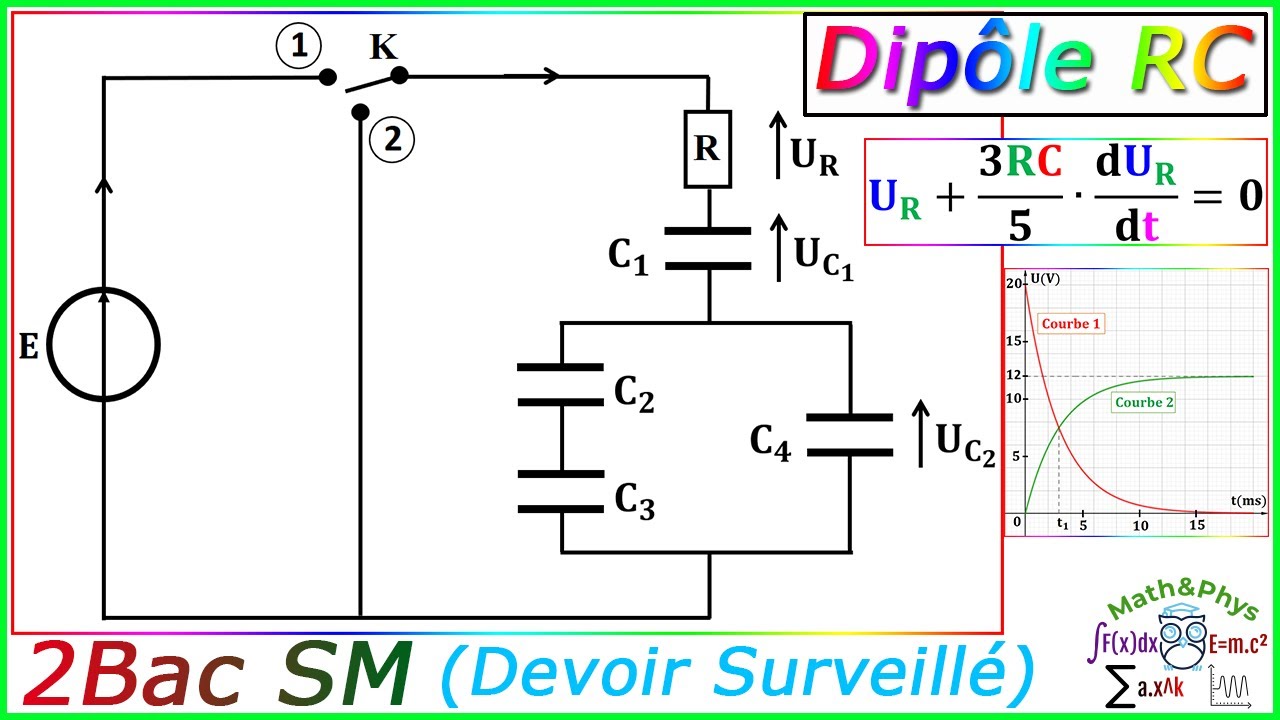Dipole RC - Circuit RC - Équation Différentielle - 2 Bac SM - [Exercice 3]